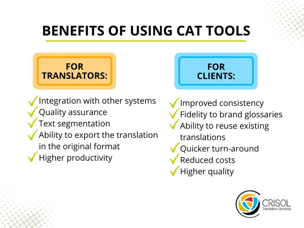 Benefits of using CAT Tools